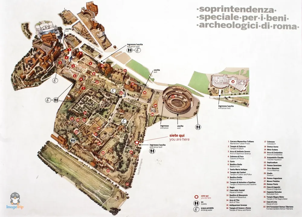 MapaForoRomano